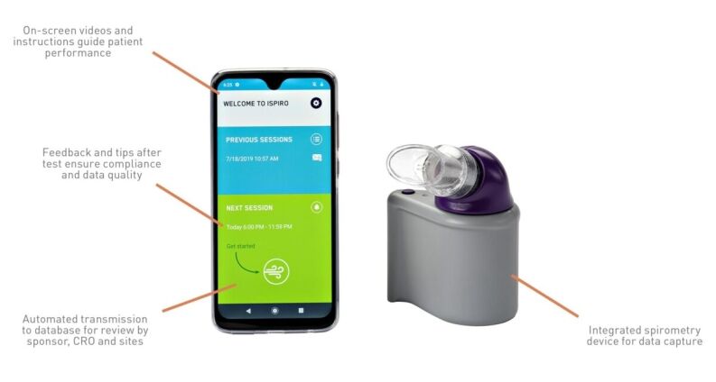 iSpiro device