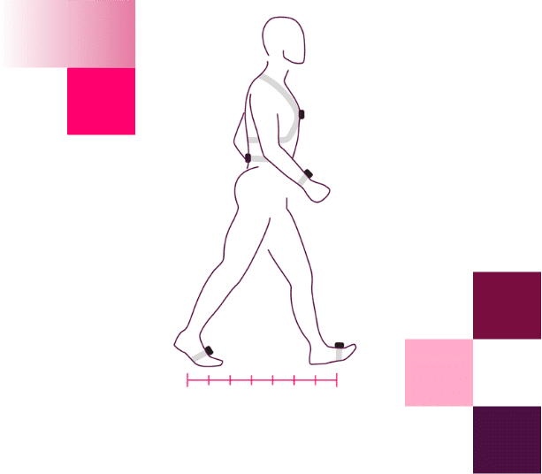 美国 APDM 步态与平衡分析系统 Mobility Lab